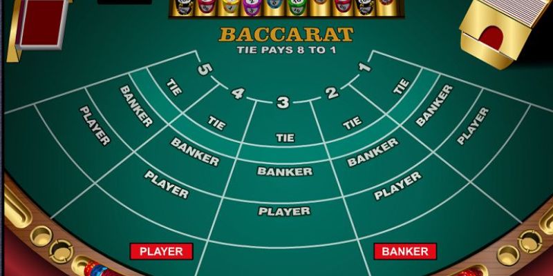 Những nét cơ bản về Baccarat mà hội viên nên biết